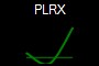 PLRX